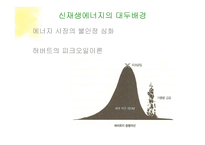 신재생에너지 도입에 따른 사회 변화 고찰-4