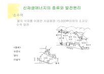 신재생에너지 도입에 따른 사회 변화 고찰-11
