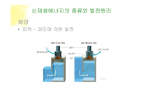 신재생에너지 도입에 따른 사회 변화 고찰-12