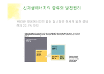신재생에너지 도입에 따른 사회 변화 고찰-18