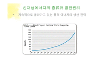 신재생에너지 도입에 따른 사회 변화 고찰-19