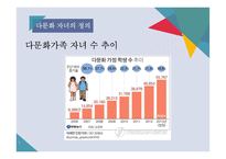 다문화 아동의 심리 정서 문제 고찰-7