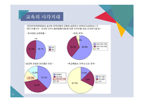 다문화 아동의 심리 정서 문제 고찰-18