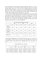 남아프리카공하국의 관광 산업 분석-5
