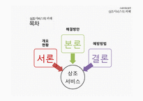 상조 서비스 소비자피해 동향과 사례-2