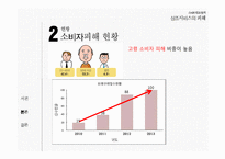 상조 서비스 소비자피해 동향과 사례-6