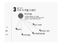 상조 서비스 소비자피해 동향과 사례-8