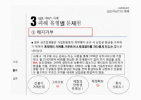 상조 서비스 소비자피해 동향과 사례-9