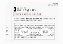 상조 서비스 소비자피해 동향과 사례-11