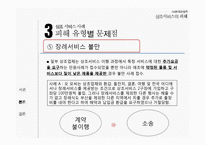 상조 서비스 소비자피해 동향과 사례-13