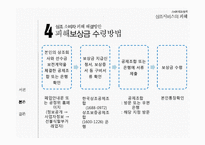 상조 서비스 소비자피해 동향과 사례-15