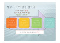 노인의 낙상사고 유형과 예방-12