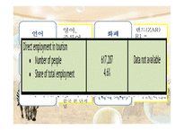 남아프리카공하국의 관광 산업 분석-5