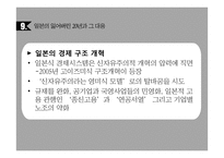 일본 자본조직 연구-16