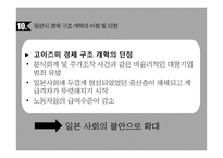 일본 자본조직 연구-20