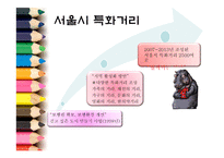 특화거리 사례와 문제점 및 해결방안-4