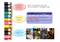 특화거리 사례와 문제점 및 해결방안-6