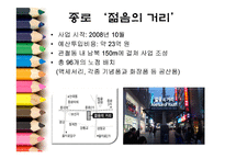 특화거리 사례와 문제점 및 해결방안-9