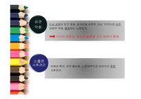 특화거리 사례와 문제점 및 해결방안-10