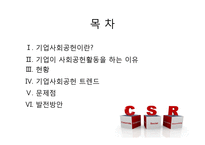 기업사회공헌의 현황과 문제점 및 발전방안-2