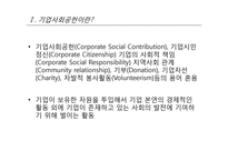 기업사회공헌의 현황과 문제점 및 발전방안-3
