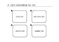 기업사회공헌의 현황과 문제점 및 발전방안-5