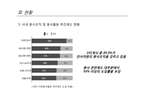 기업사회공헌의 현황과 문제점 및 발전방안-10