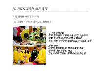기업사회공헌의 현황과 문제점 및 발전방안-15