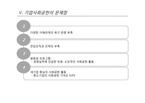 기업사회공헌의 현황과 문제점 및 발전방안-16
