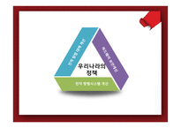 대중교통 범죄 현황과 해결방안-13