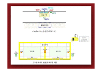 대중교통 범죄 현황과 해결방안-15