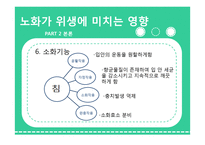 노인 위생 현황과 실버산업과의 연계방안 고찰-10