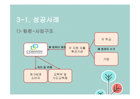 우리나라 사회적 기업의 성공 및 실패 사례 연구-16