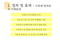 시간제 일자리의 문제점과 시사점 고찰-7