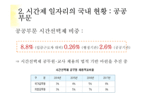 시간제 일자리의 문제점과 시사점 고찰-11