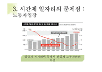 시간제 일자리의 문제점과 시사점 고찰-13