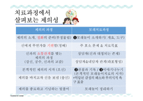 모래놀이치료의 발달과정과 특징-8