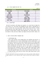 대학구조조정 정책 연구-4