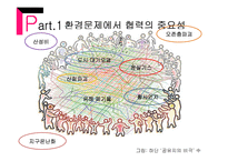 환경문제와 국제기구-4