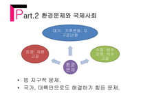 환경문제와 국제기구-13