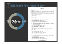동물실험 필요성과 찬성 입장-3