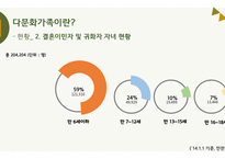 다문화 가정의 문제점 고찰-다문화 가족의 어머니 중심으로-9