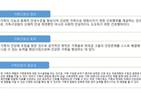 가족간호 과정을 적용한 사례보고서-8