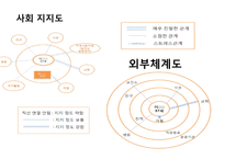 가족간호 과정을 적용한 사례보고서-11