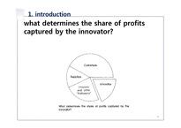 논문연구-Profiting from technological innovation-4