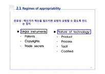 논문연구-Profiting from technological innovation-10