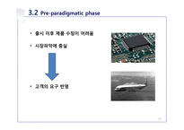 논문연구-Profiting from technological innovation-15