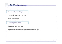 논문연구-Profiting from technological innovation-16