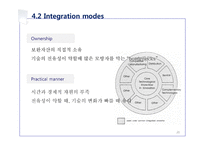 논문연구-Profiting from technological innovation-20
