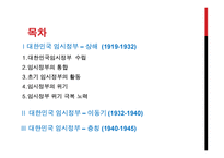 대한민국 임시정부의 수립과 활동-2